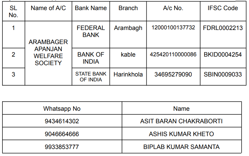 Payment Details